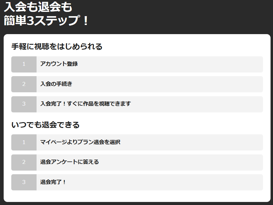 G-onらいだーす 規制解除版 どこで見れる 無修正 完全版 視聴する方法 アニメ