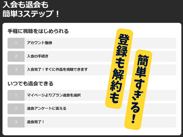 アンドロイドは経験人数に入りますか？？　無修正　規制解除版　僧侶枠　アニメ　サブスク