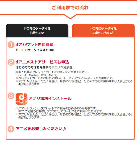 異世界迷宮でハーレムを ハーレムver　無修正　規制解除版　僧侶枠　アニメ　サブスク